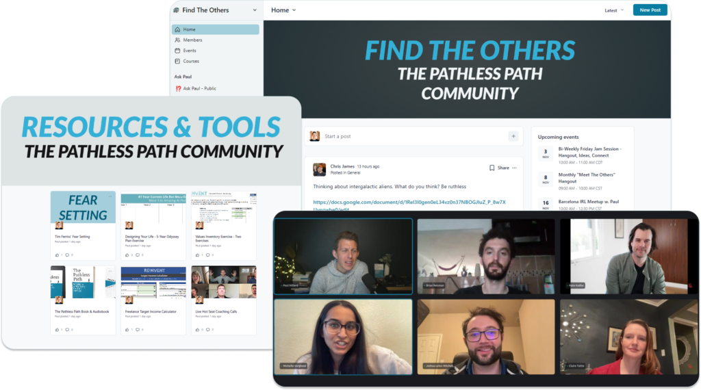 Community features overview